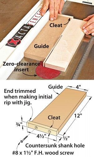 Thin-Strip Ripping Jig-1