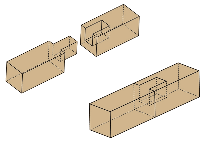 bridle_scarf_joint