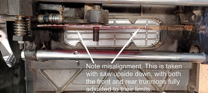 Blade misalignment