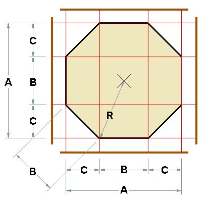 octagon layout