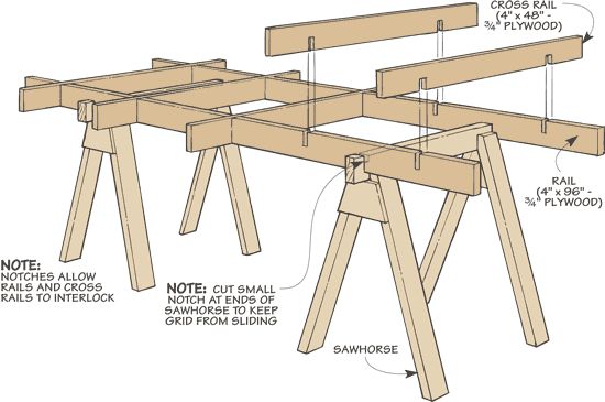 CUT TABLE 1