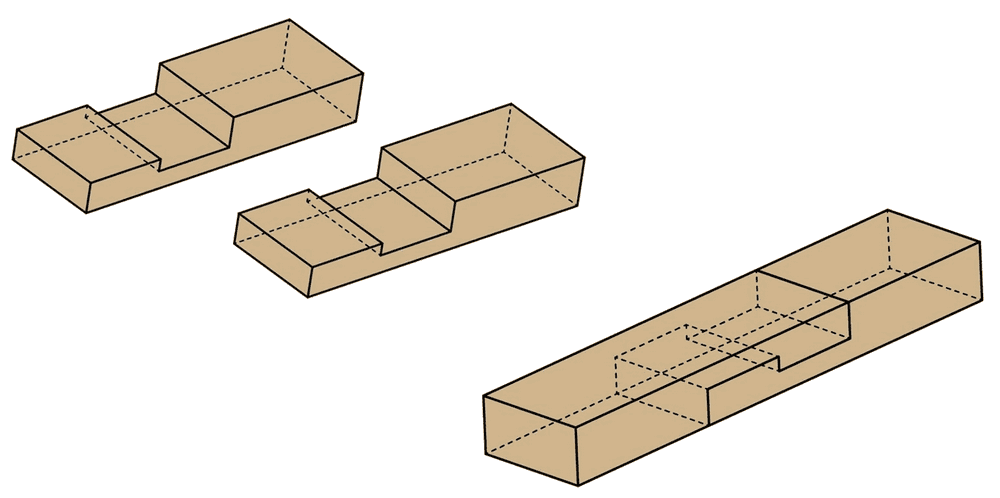 tabled_scarf_joint